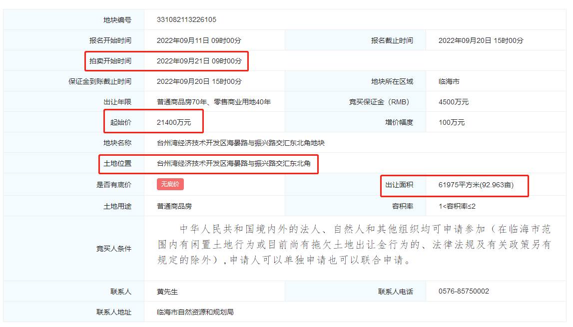 临海台州湾经济技术开发区商住地块9月21日网拍